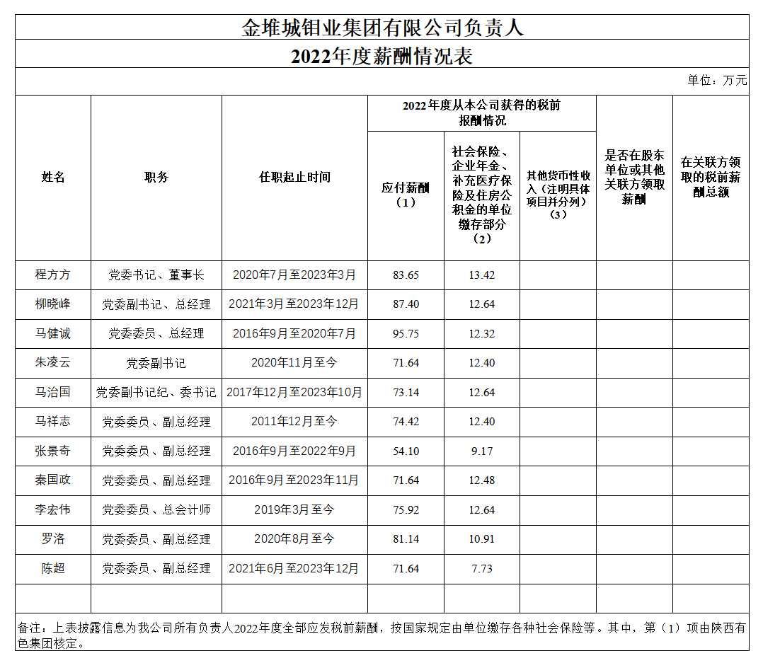 澳门今晚开特马