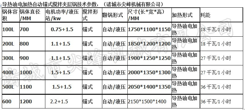 全自动锚式搅拌夹层锅